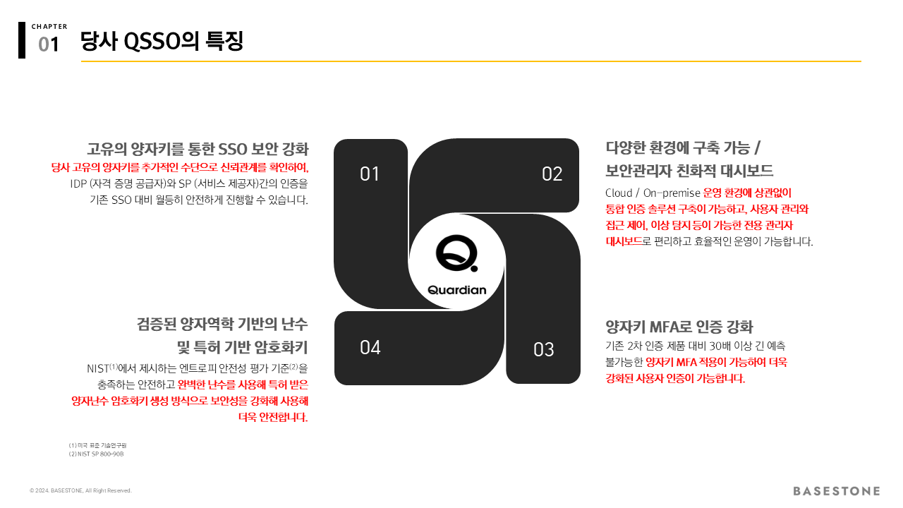 Quardian SSO 제품 특징 구성도