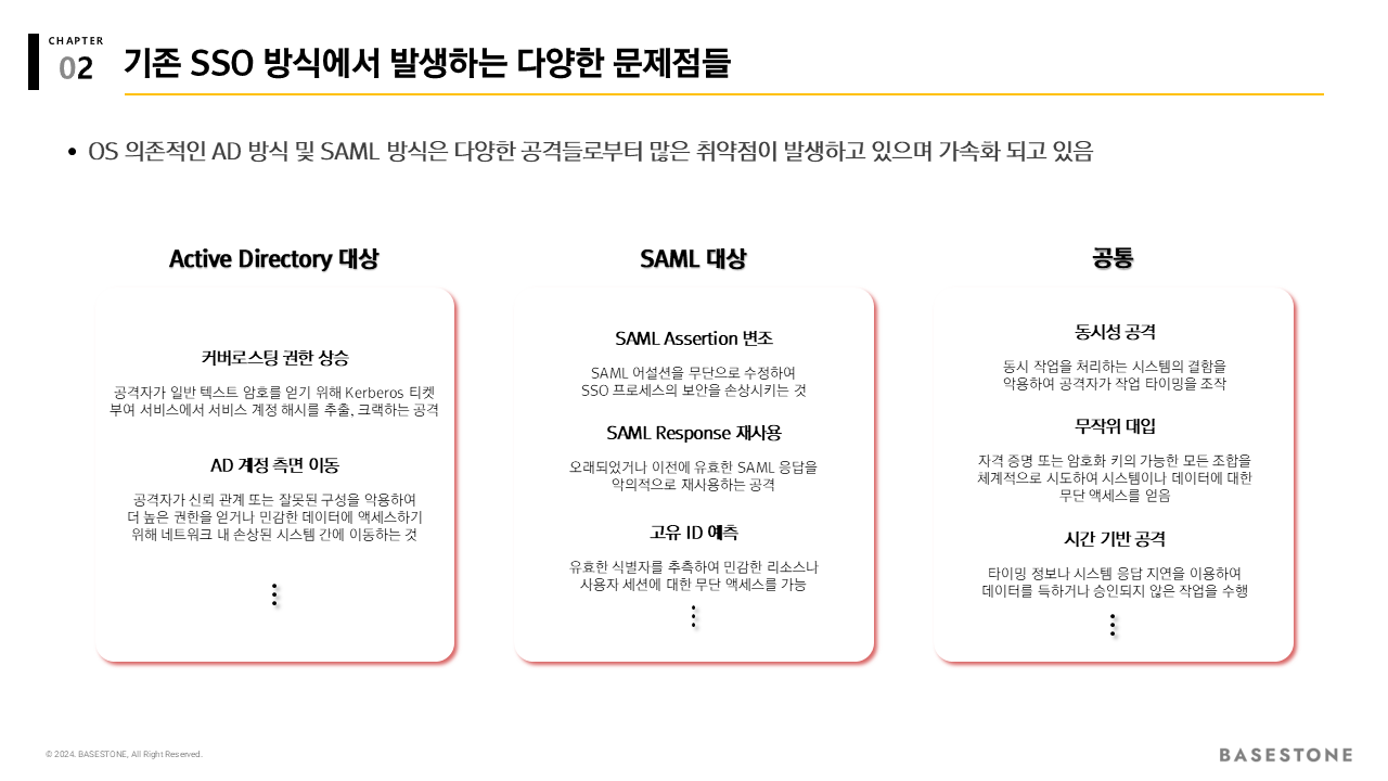 SSO 인증 플로우